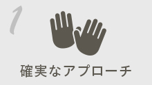 確実なアプローチ