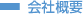 会社概要
